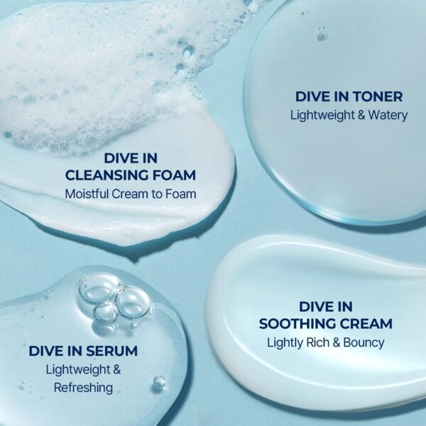 Torriden - DIVE-IN Trial Kit- 4 pcs - Image 3