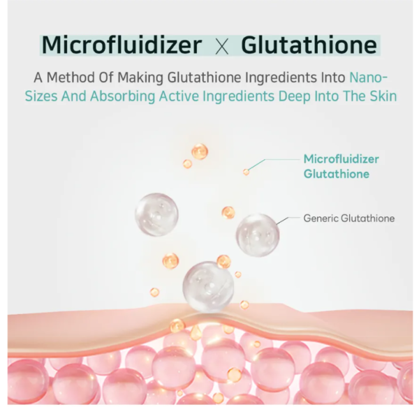 APLB - Glutathione Niacinamide Toner Pad- 60 pcs - Image 2