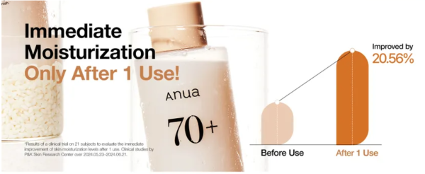 Anua - Rice 70 Glow Milky Toner (250 ml) - Image 3